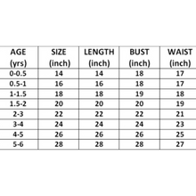 Load image into Gallery viewer, RED GOLDEN BORDER PATCH KNEE LENGTH FROCK DRESS - MEEMORA FROCKS
